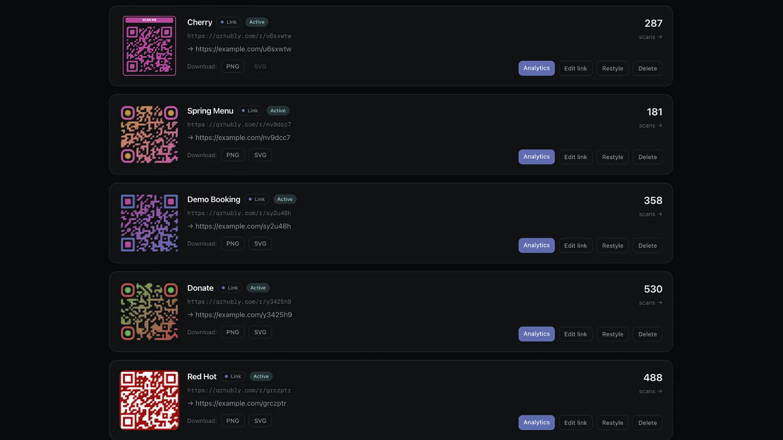 QRhubly screenshot