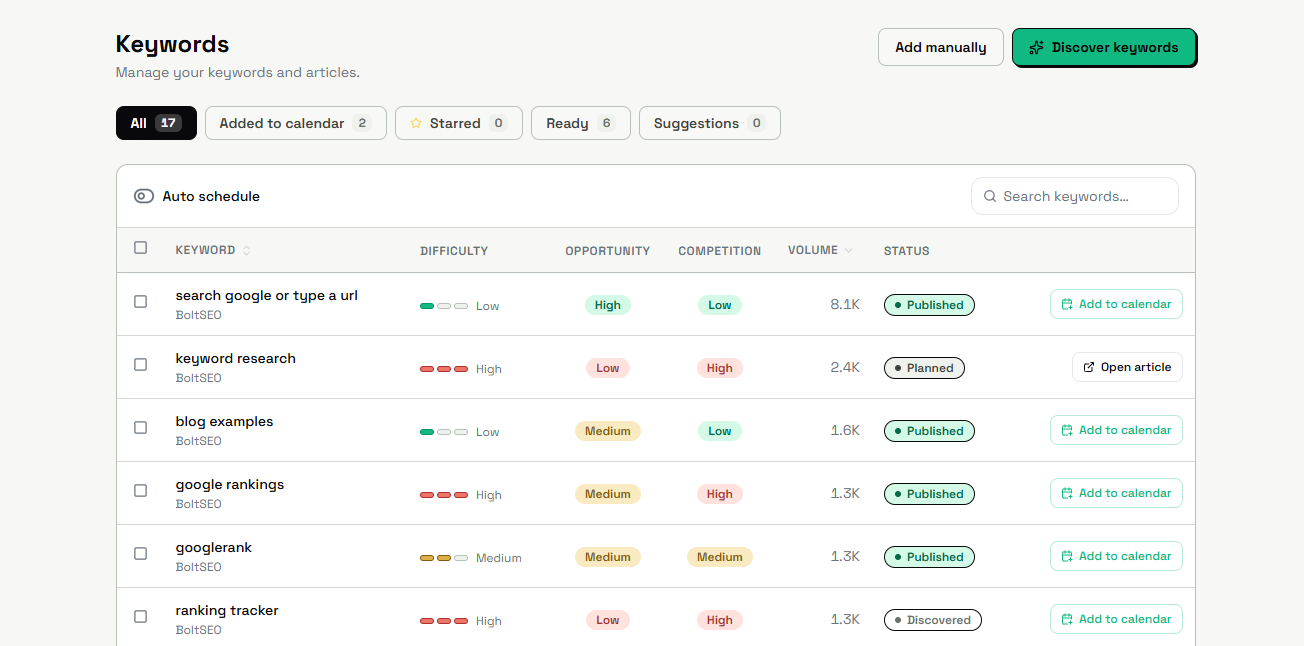 BoltSEO screenshot