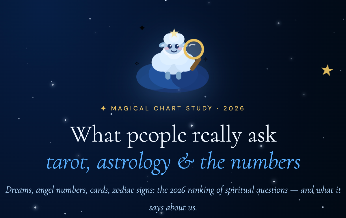 Magical Chart screenshot, image 1